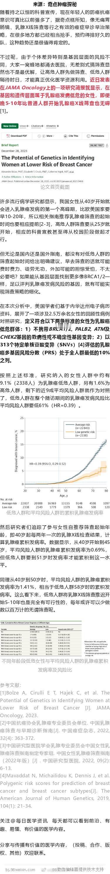 JAMA子刊：低危女性的乳腺癌筛查完全可以晚5-10年再开始！ ​​​