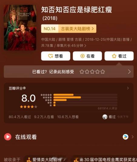知否知否豆瓣涨至8分知否豆瓣评分涨至8分 又涨了！好牛的长尾效应[点赞] ​​​