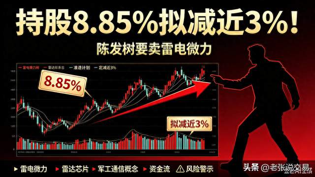 持股8.85%拟减近3%！陈发树要卖雷电微力