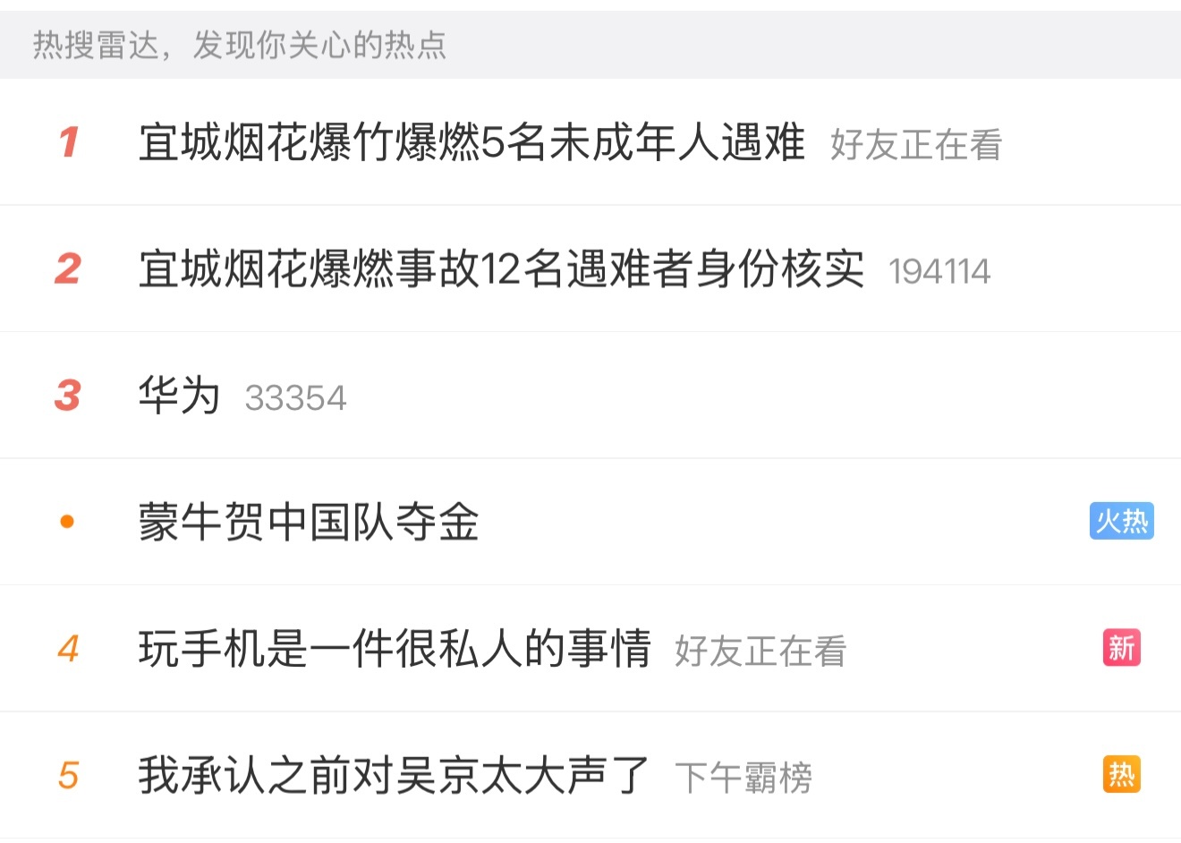 宜城烟花爆竹爆燃5名未成年人遇难热搜前2，都是烟花爆竹，看来，还是得加大力度，不