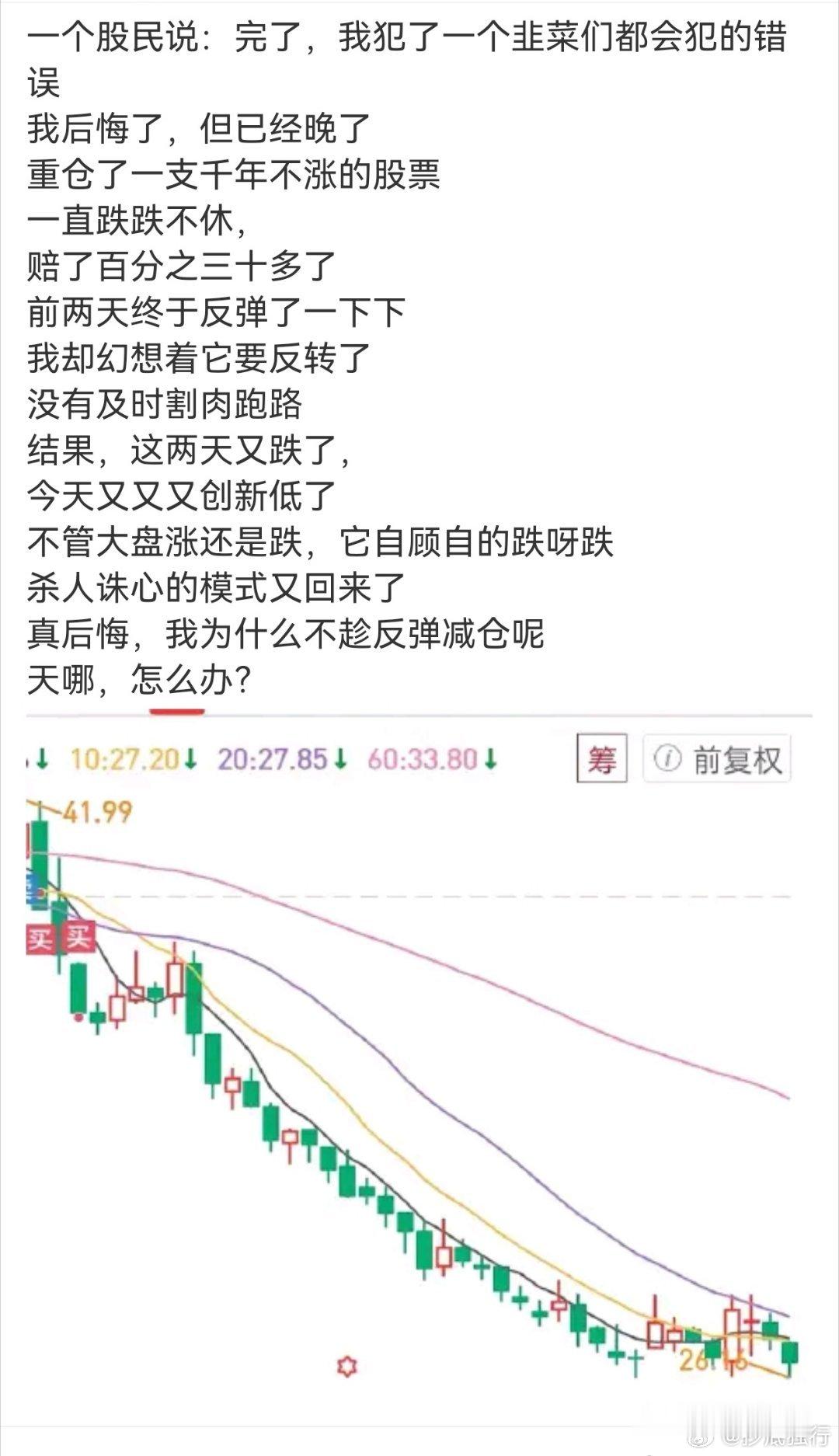 止损的重要性。真的注意 