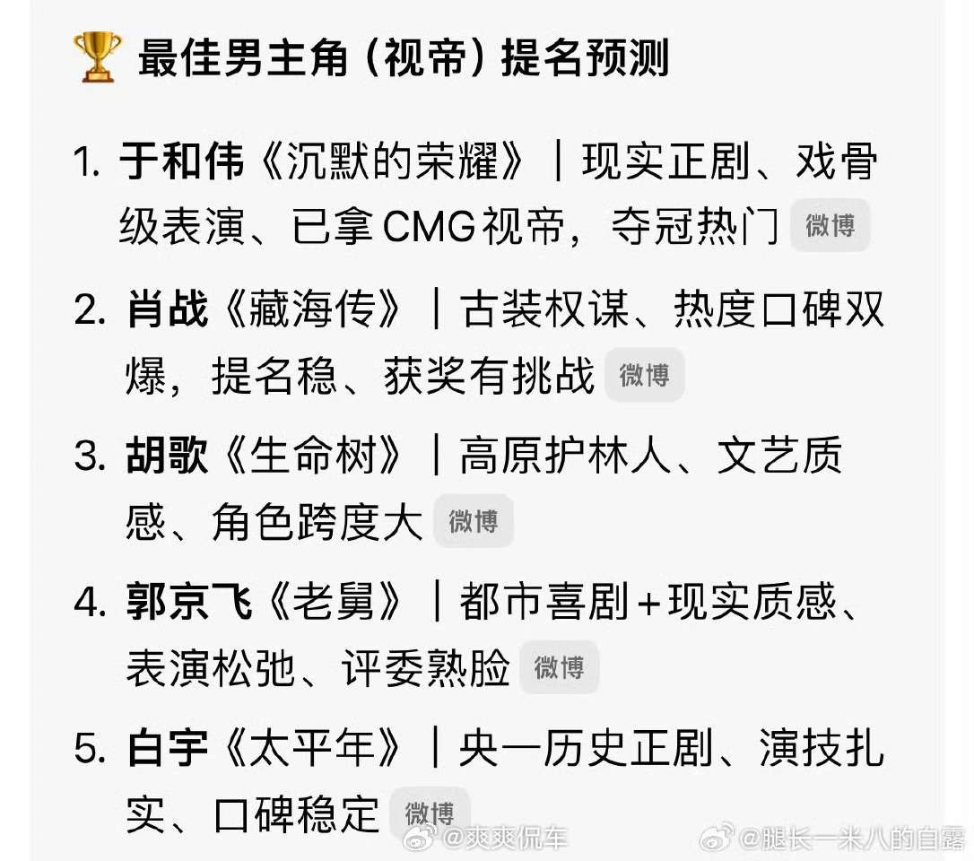 第31届白玉兰奖你觉得会是谁