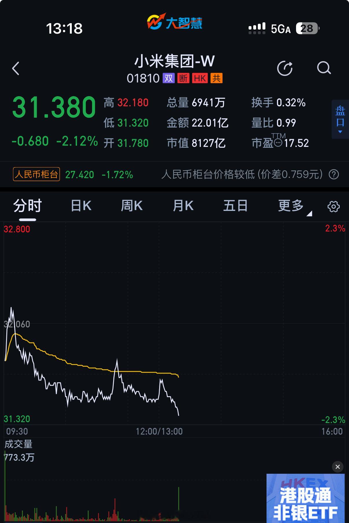 随着雷军直播米价应声下跌📉要不咱别播了给真金白银买你家票子的人一点活路吧