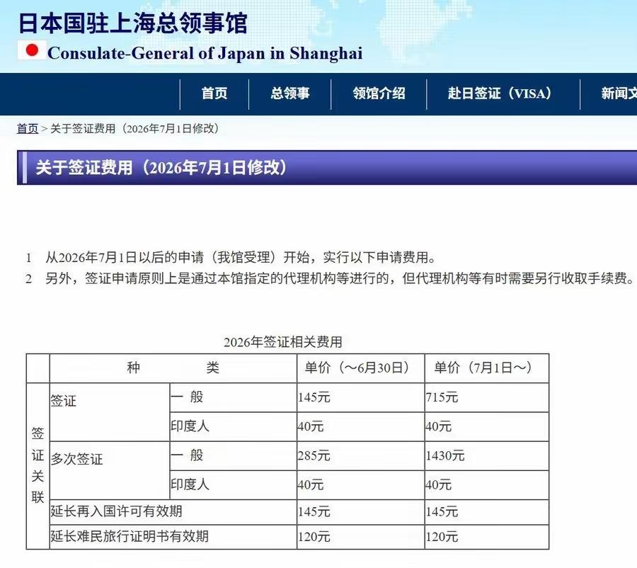 从7月1日起，日本要收割中国人的签证费？
没想到日本居然把中国人和印度人区别对待