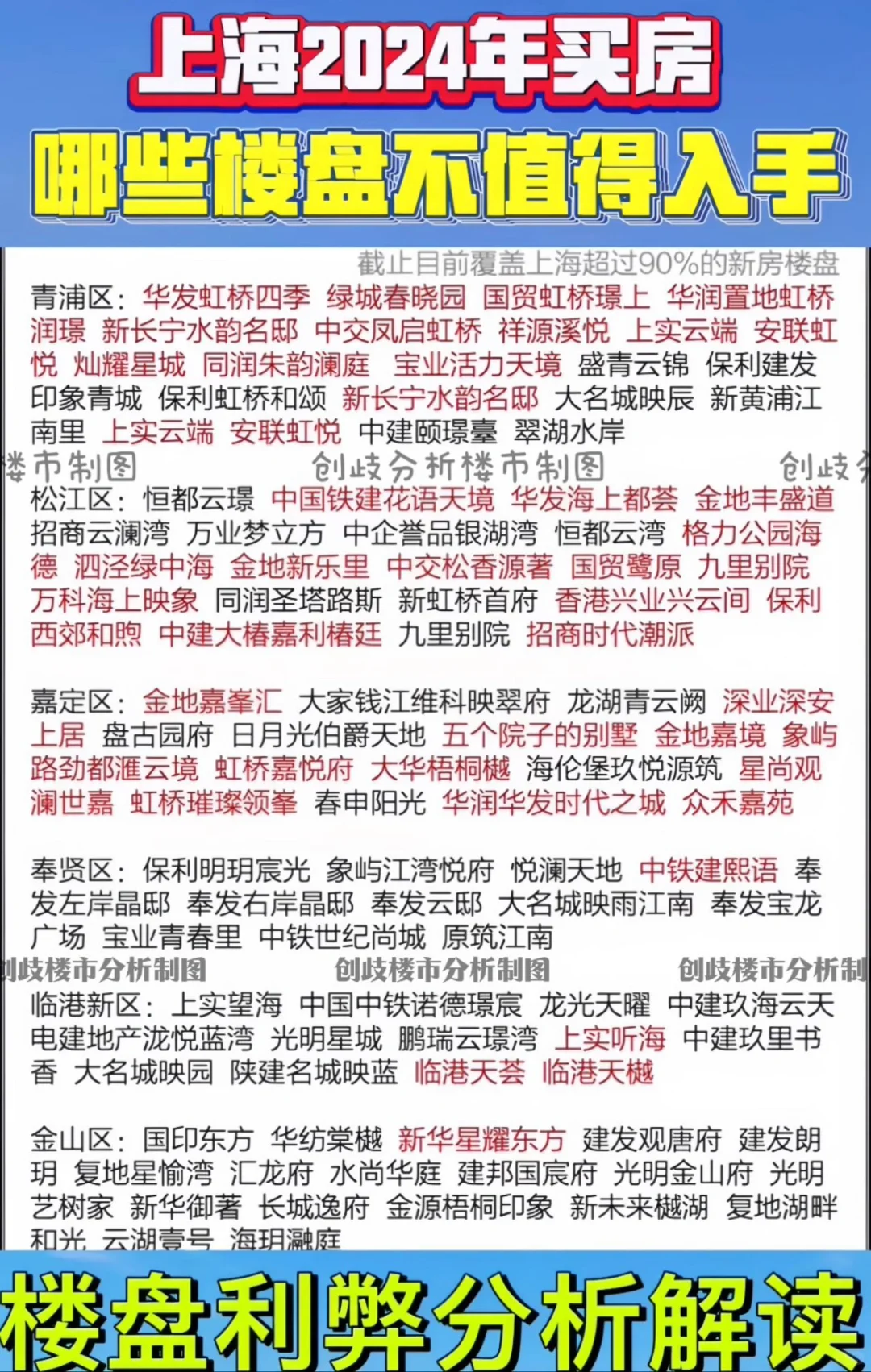 上海新房🏠哪些不值得入手？公开秘密㊙️