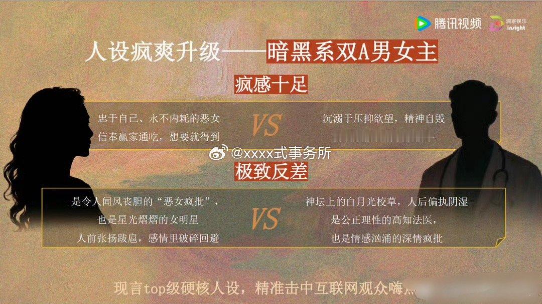 剧集《等风热吻你》女主已定：宋祖儿 男主接触：宋威龙 