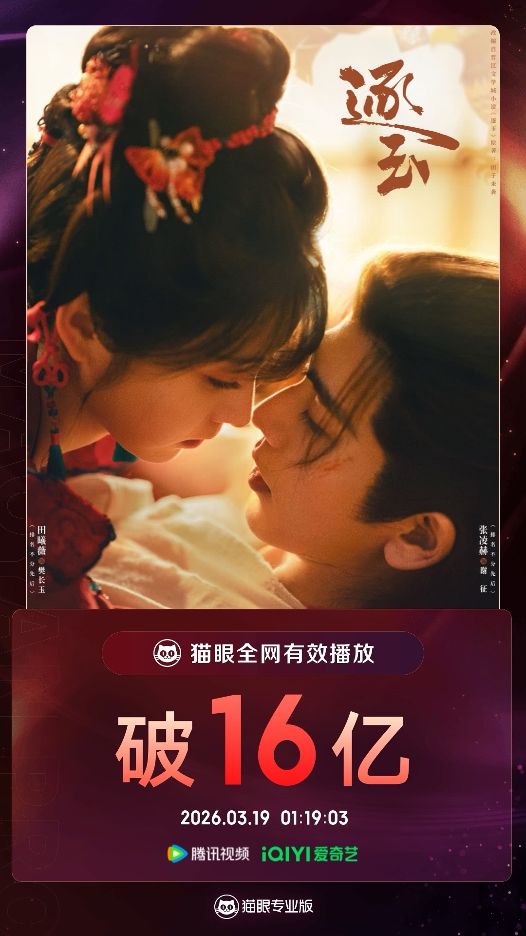 逐玉有效播放量破16亿 据猫眼专业版数据，（排名不分先后）领衔主演网络剧《逐玉》