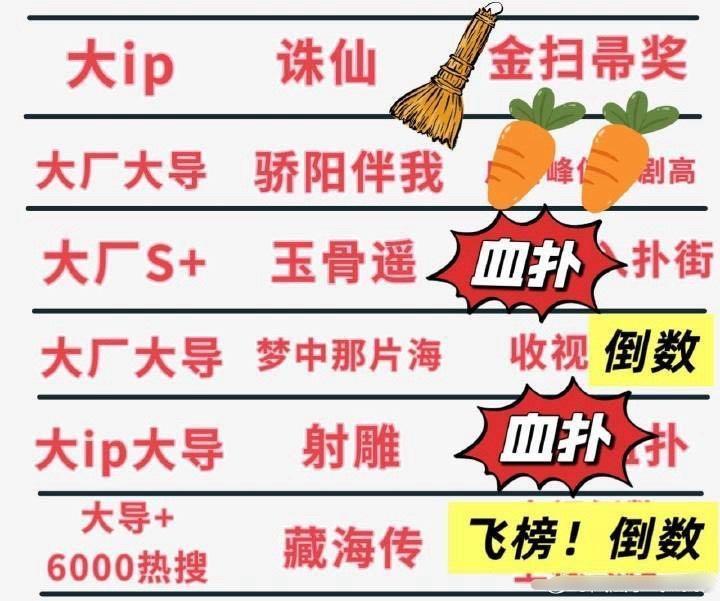 很少生粉一年三扑还好意思岁月史书吹扛s+剧，我们哥哥的粉丝做到了，粉丝是懂“反向