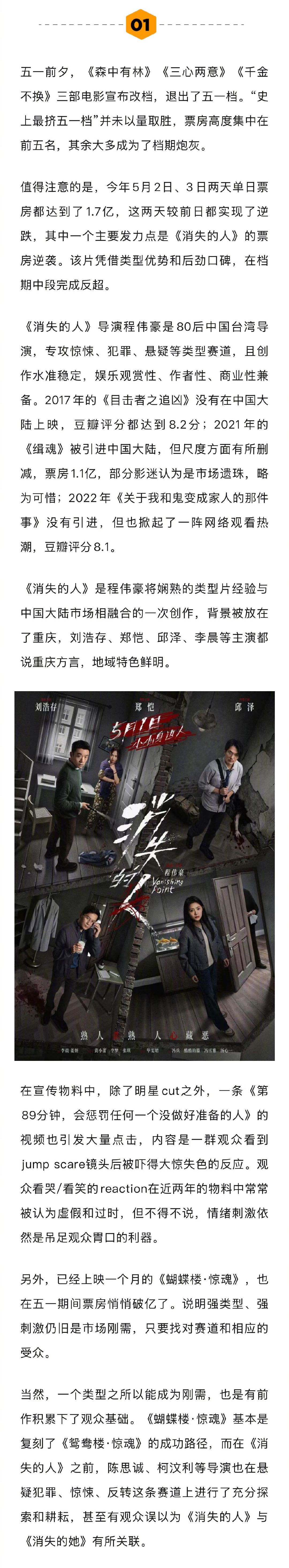 五一档强类型强刺激仍是市场刚需 门牙幽灵场凌晨满座引质疑 《给阿嬷的情书》最大的
