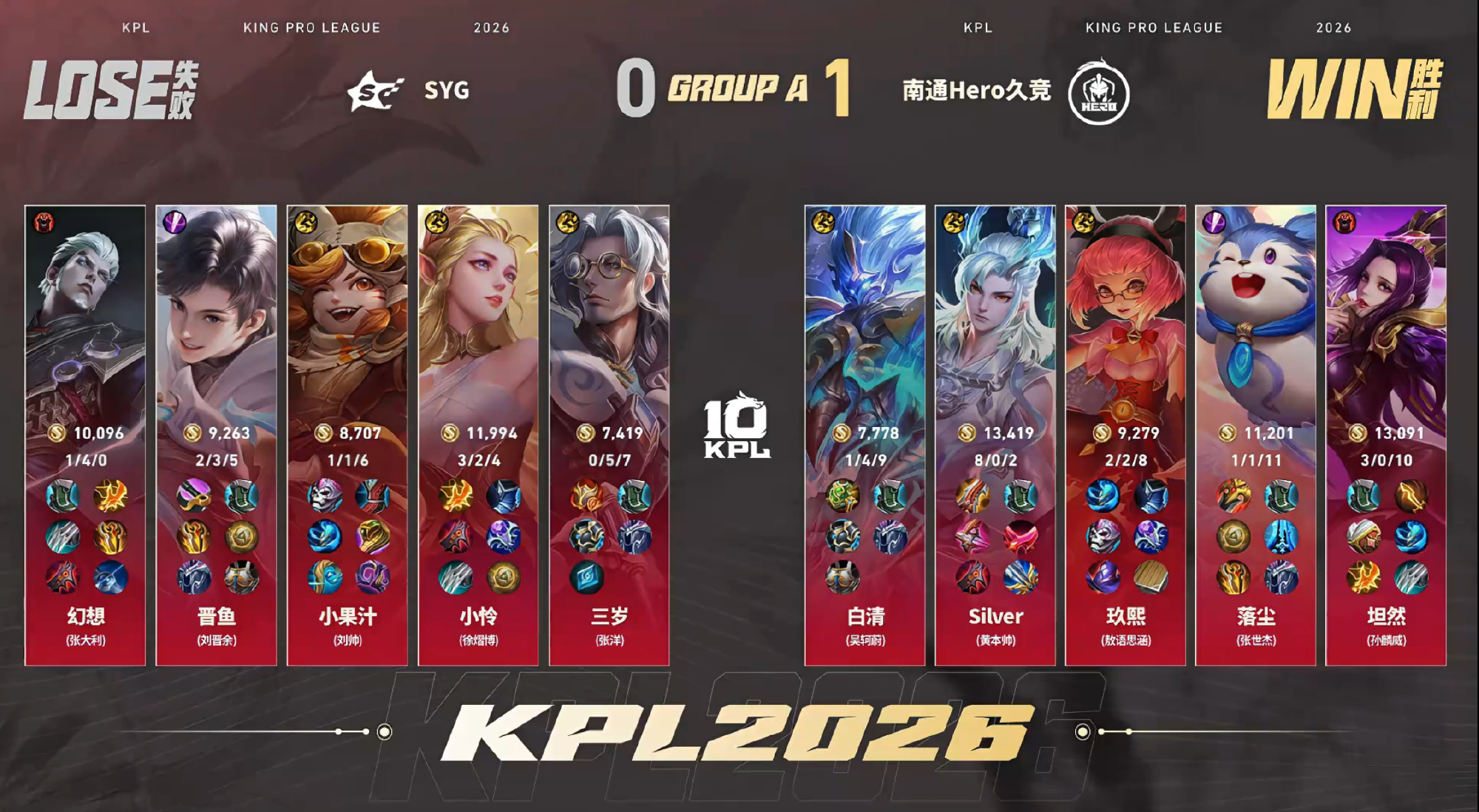 Silver敖隐四杀Hero对战SYG   南通Hero久竞 1:0 SYGMV