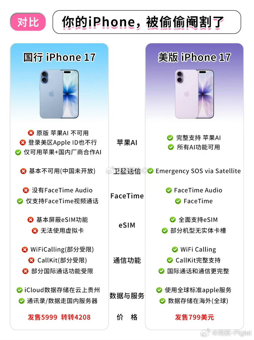 国行iPhone用户早就习以为常了国行iPhone 悬着的心终于死了