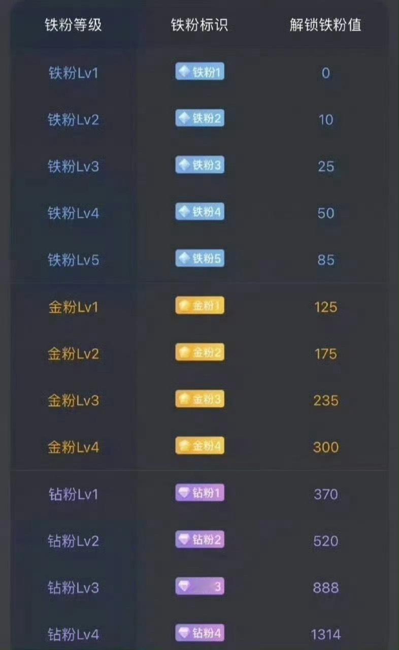 新的一天，新的希望，市场的大门再次敞开，机遇与挑战并存的时刻已经到来。无论你是经