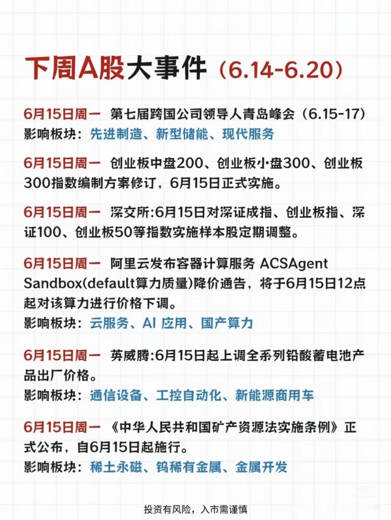 下周A股必看！6.15-6.20关键事件+影响板块全梳理，重点机会都在这

家人