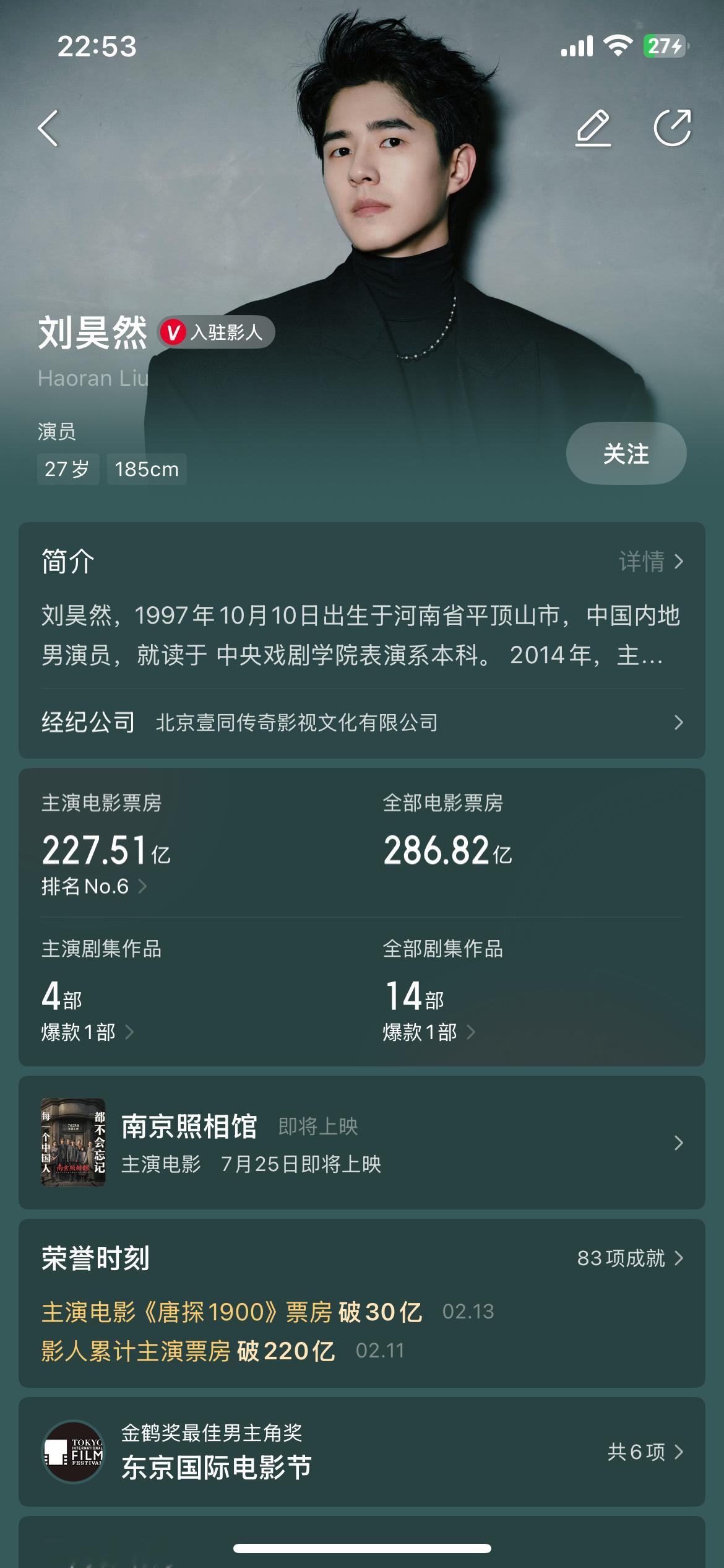六元哥哥227亿票房归来只有27岁 ​​​