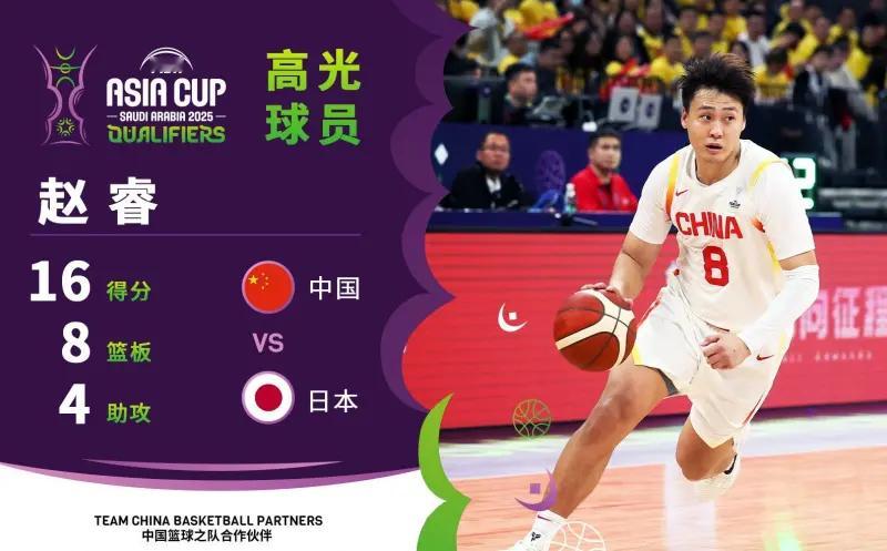 【🔥中国男篮队长赵睿，昨晚惊艳全场🏀】在昨晚的中国男篮亚预赛中，中国队以10