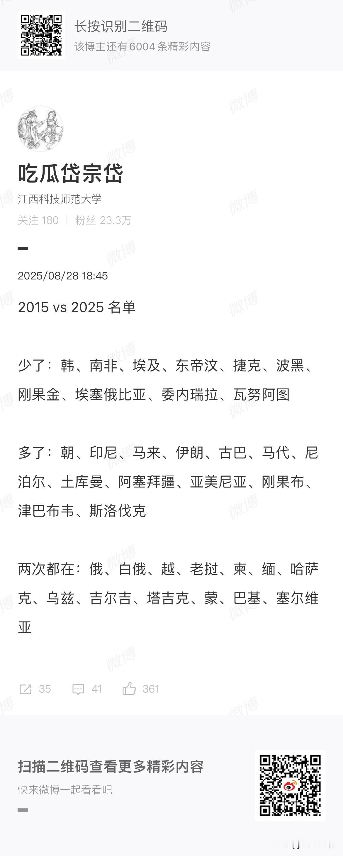 这个名单全了