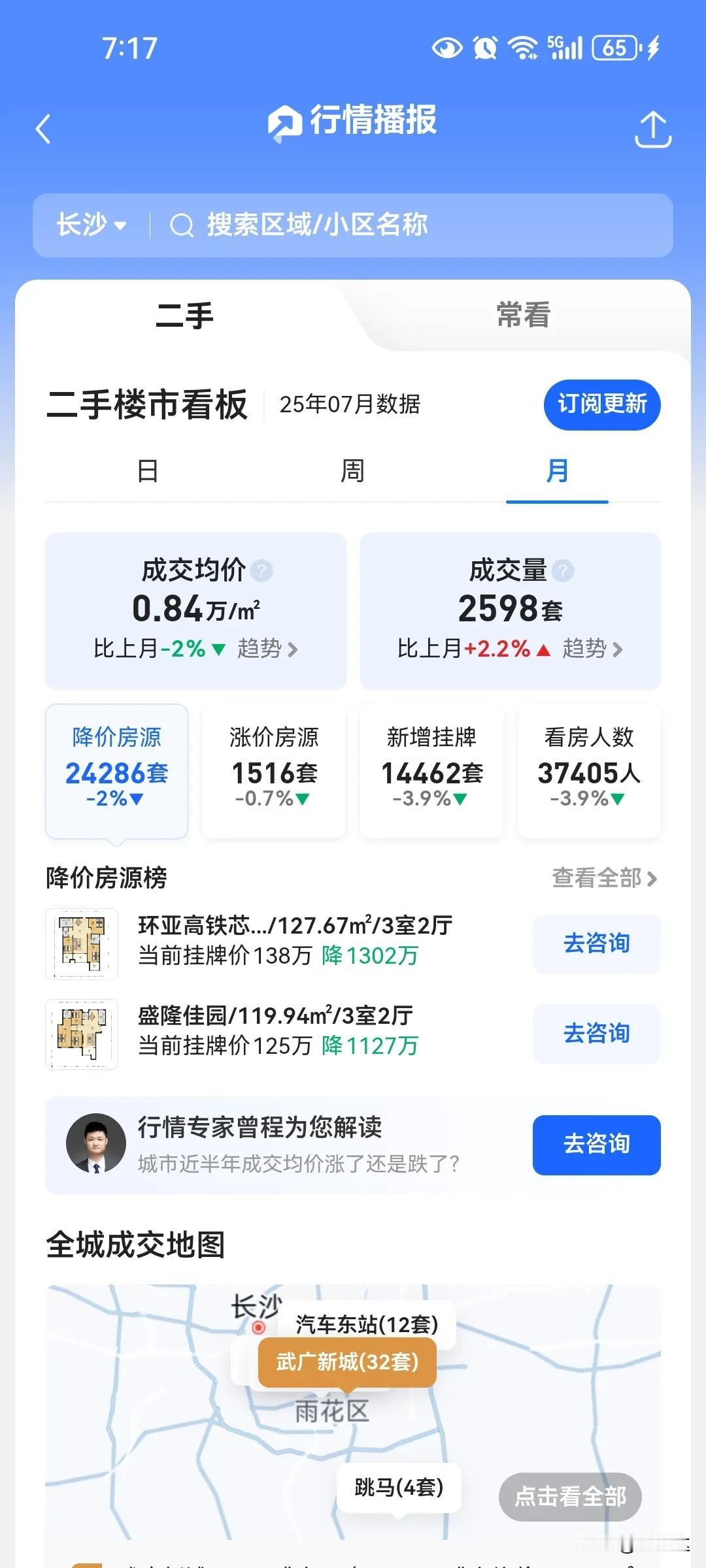 七月八月长沙库存房小幅度减少！别指望房价一口气跌百分之二十三十甚至百分之五十，这