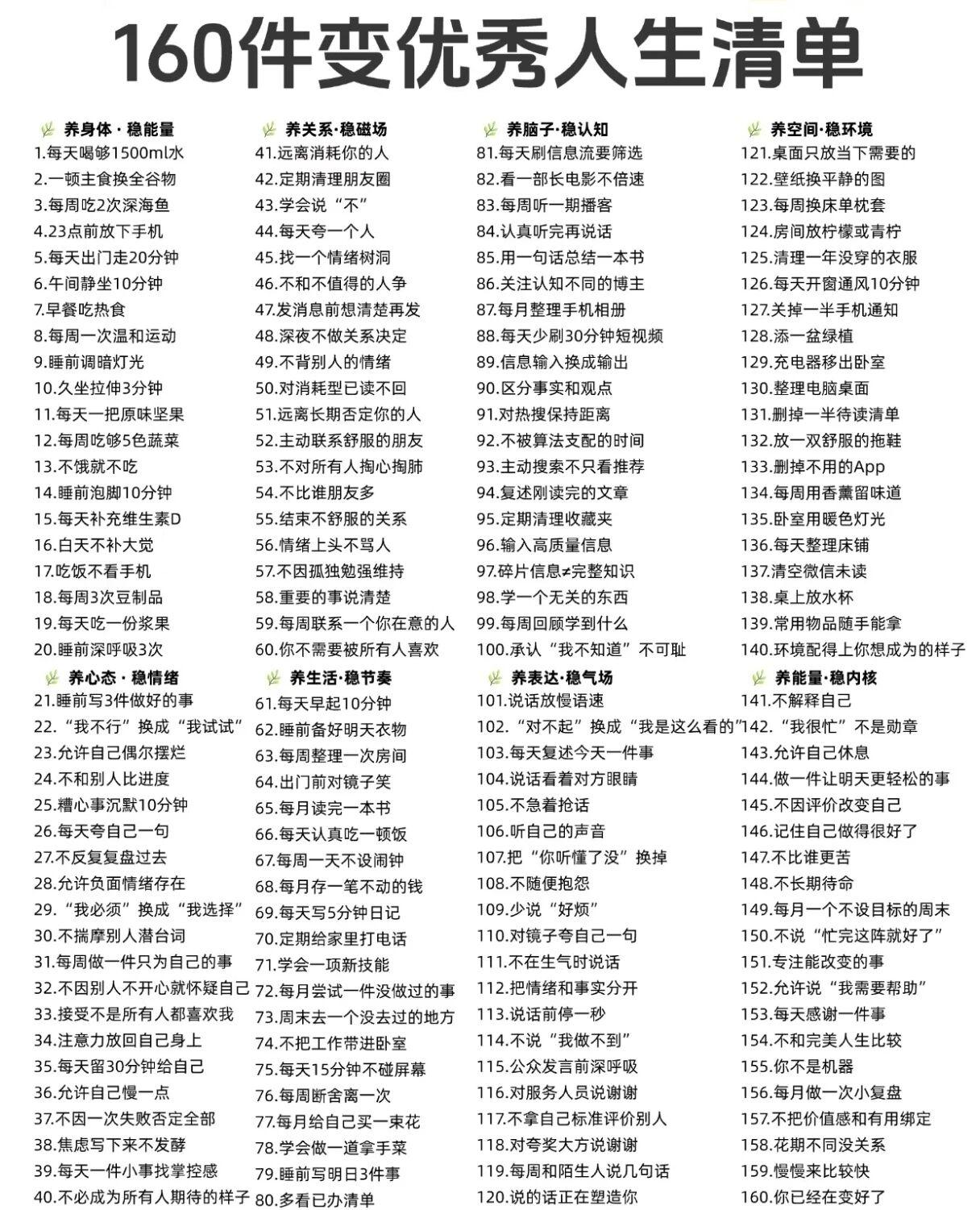 变优秀的清单