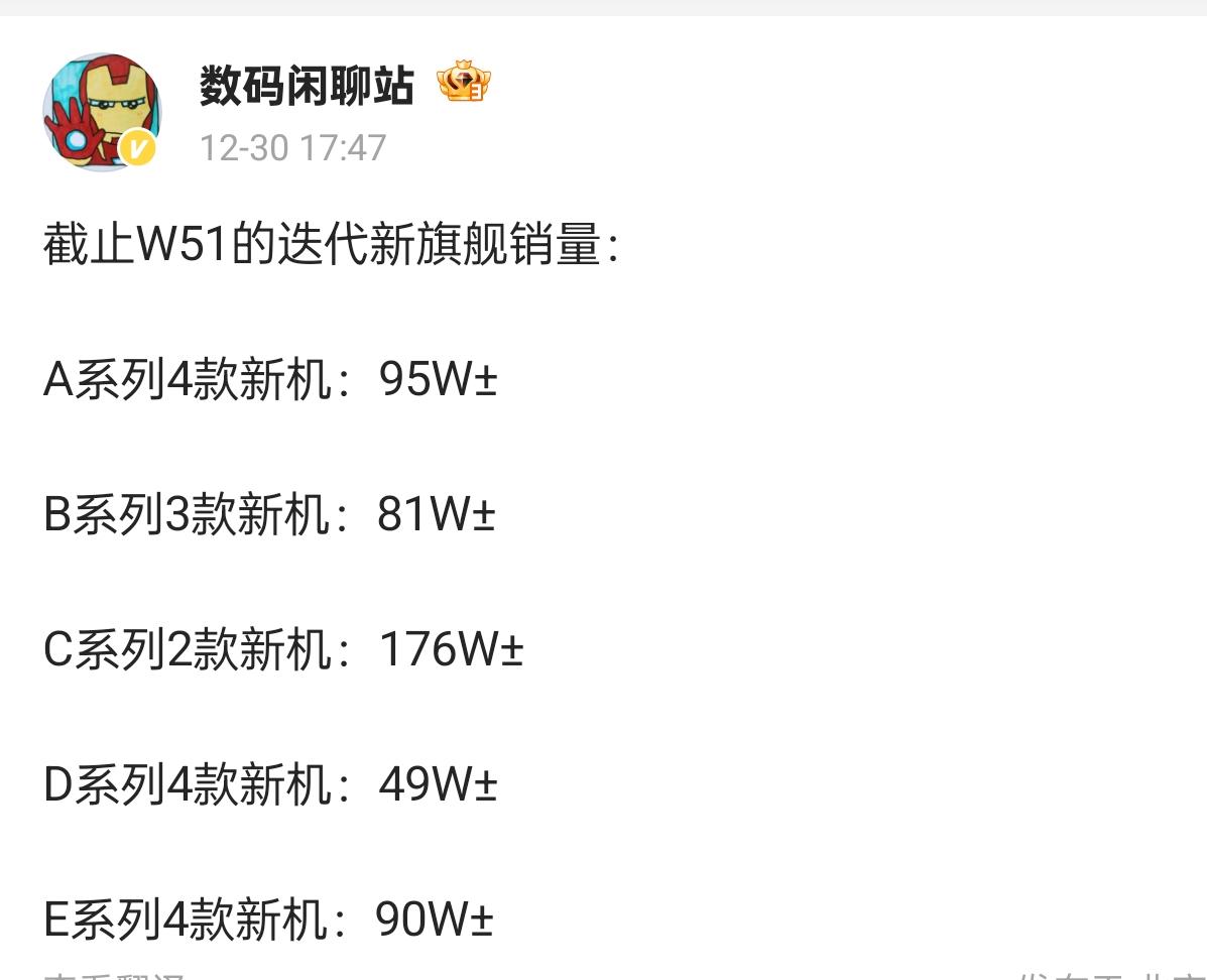 手机市场新旗舰销量排行榜揭晓！

今日，数码闲聊站博主发布了一份截止W51的新旗