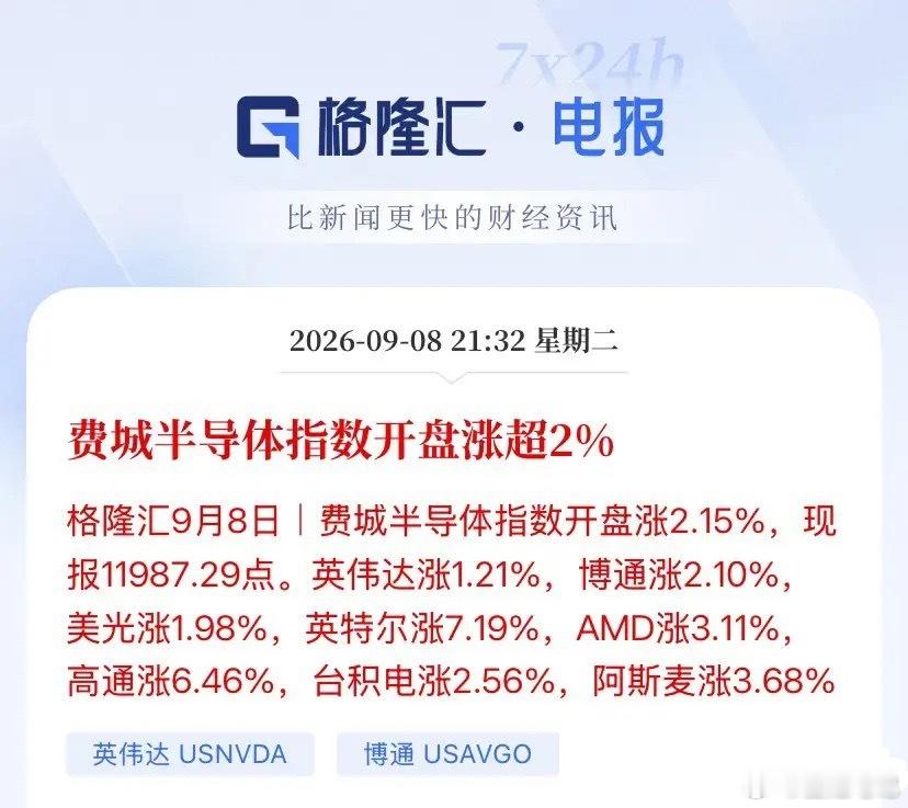 美股半导体半夜集体暴动，英特尔飙7%高通猛拉6%，A股明天要跟？a股 费城半导体