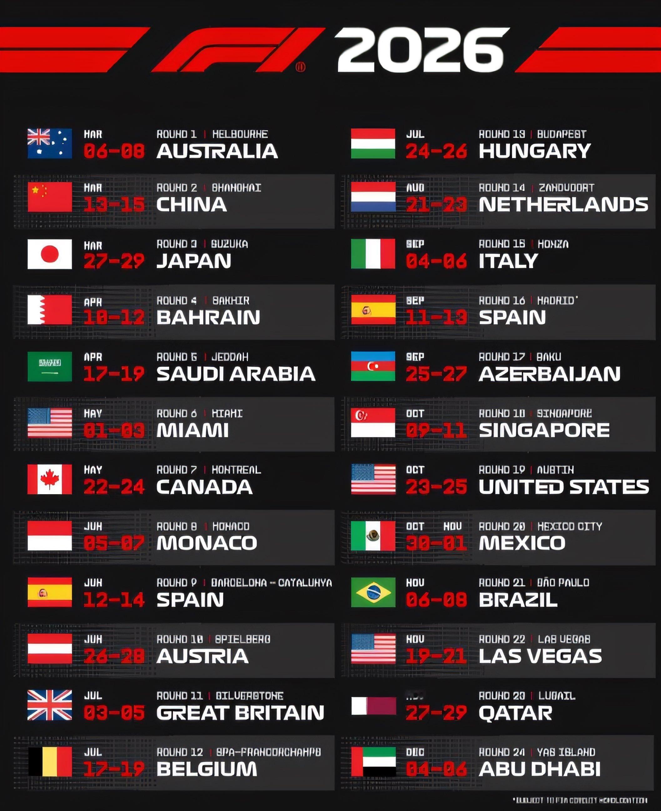 2026 F1全赛历｜24站跨五大洲，新赛道+可持续燃料登场2026年F1赛事2