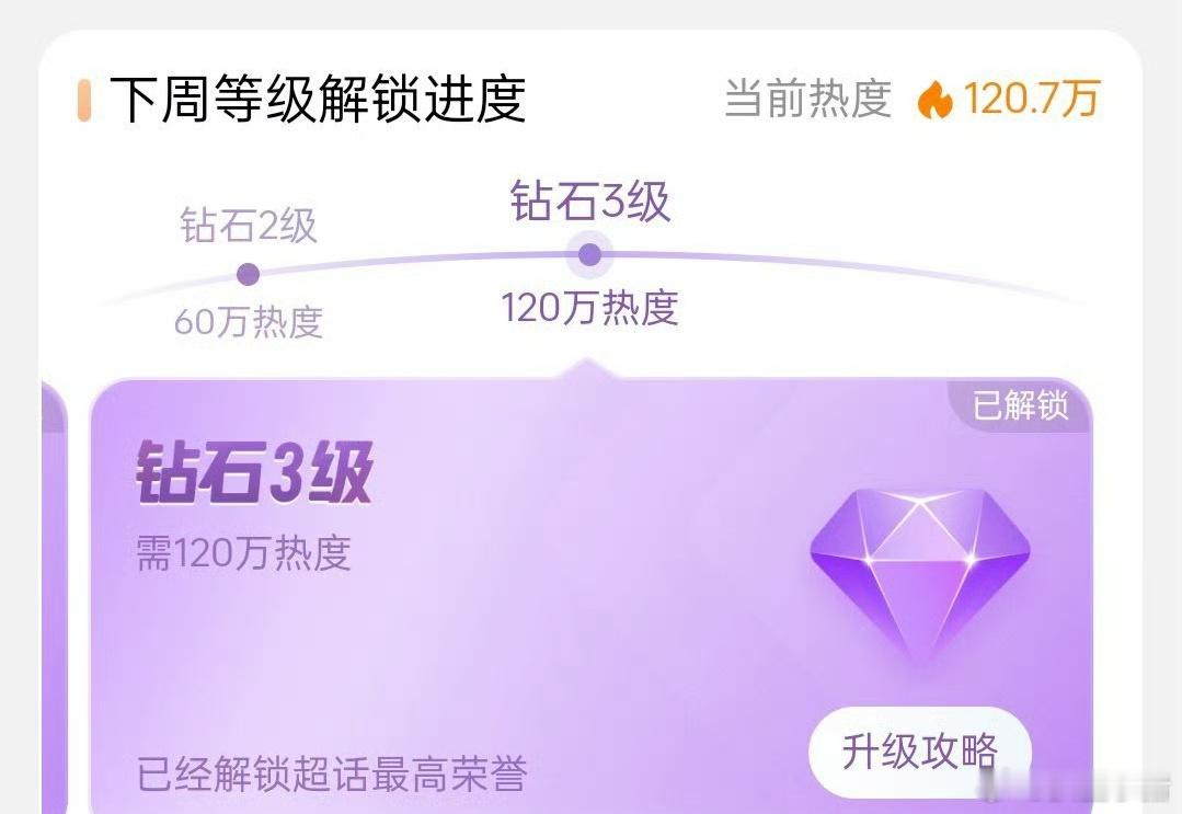 王一博超话钻三达成！恭喜🎉 ​​​
