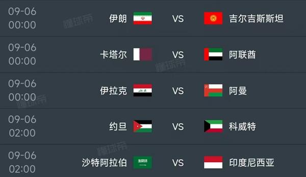 北京时间9月6日，亚洲区世预赛18强首轮赛程如下：


00：00，伊朗VS吉尔
