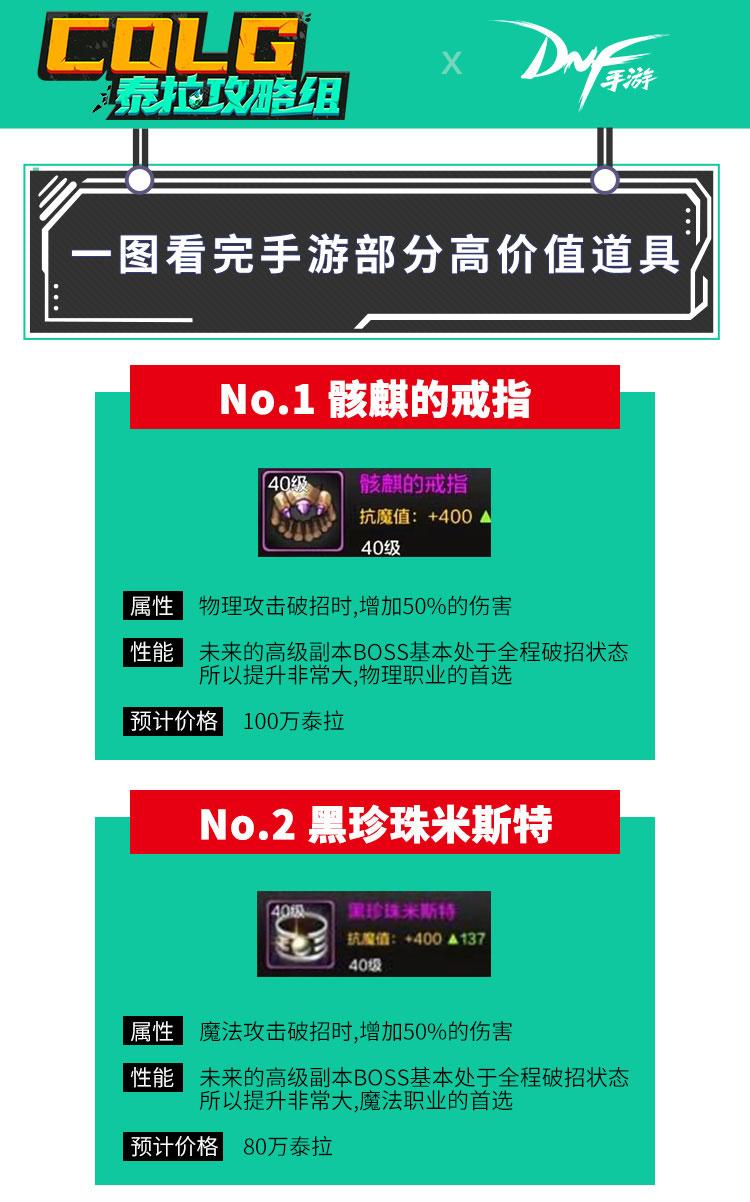 【DNF手游】一图看完手游部分高价值道具