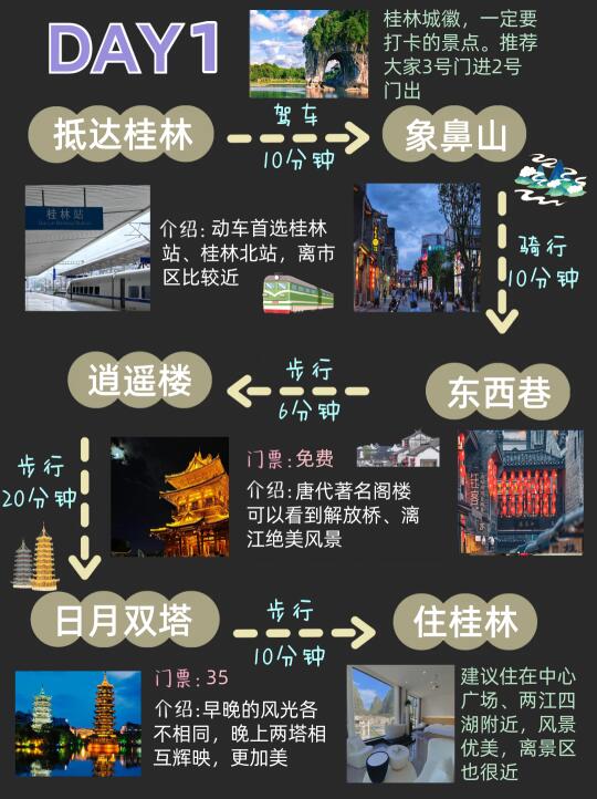 桂林3天2夜懒人旅游攻略✅土著亲测总结😭