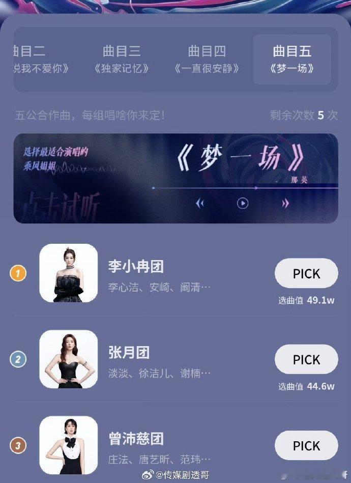 梦一场投票李小冉团超张月团梦一场李小冉团反超张月团 梦一场投票李小冉团超张月团 
