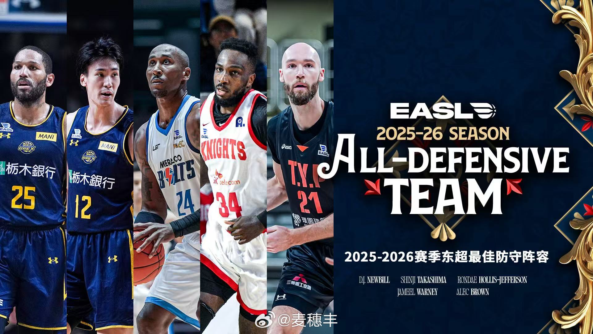 2025-26赛季各奖项评选结果公布。总决赛MVP：比江岛慎（宇都宫王道）最佳阵