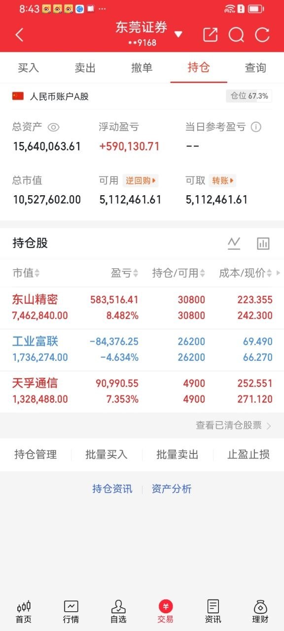 兄弟们，慧姐实盘准时更新📈沉下心打磨属于自己的交易体系，循序渐进理顺稳定操盘节