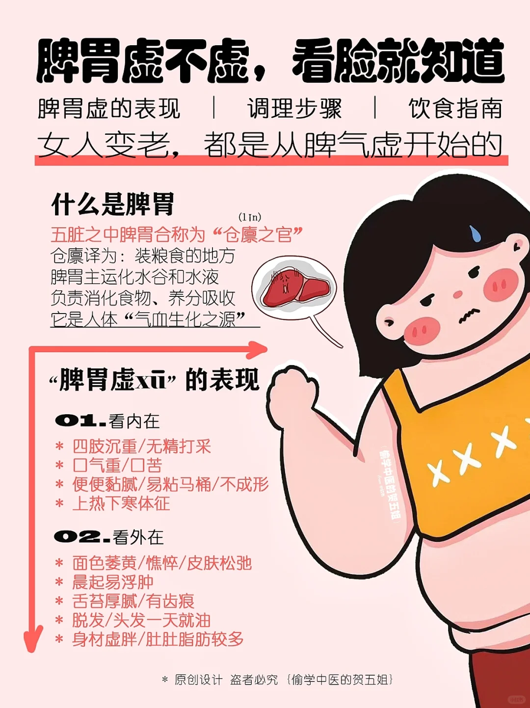 脾胃虚不虚‼️看脸就知道‼️女人变老多脾虚⚠️