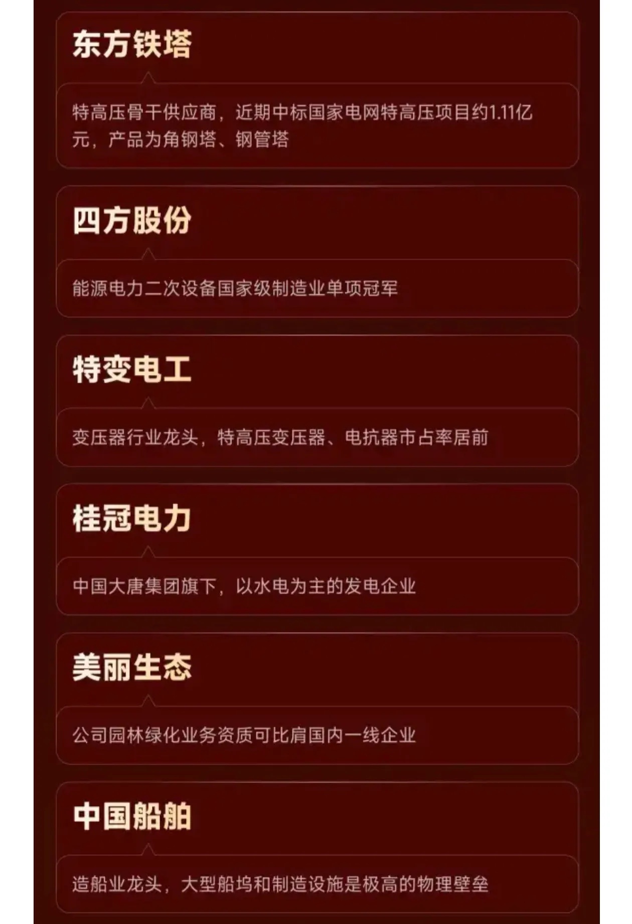 一图看懂《HALO 概念公司一览》 