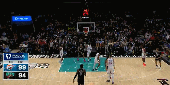 分享图片 ​​​