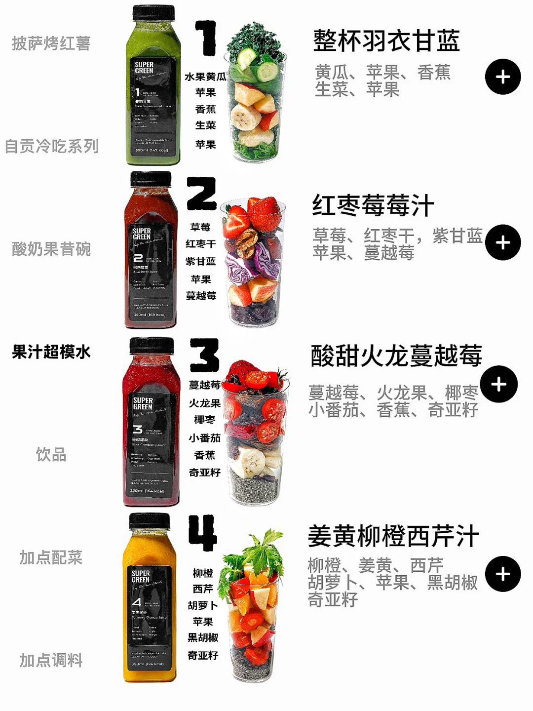 3天‼️get夏季爆款果蔬汁🍹轻松在家复刻✅