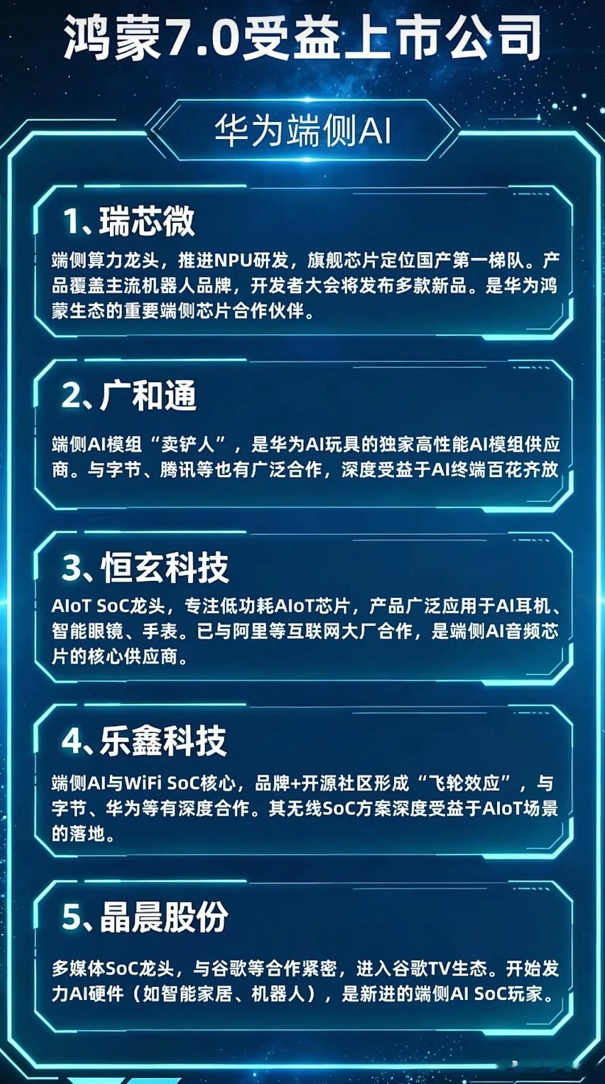 鸿蒙7.0全面搭载端侧AI！两条黄金受益主线，谁能抢占国产系统万亿生态红利？ 