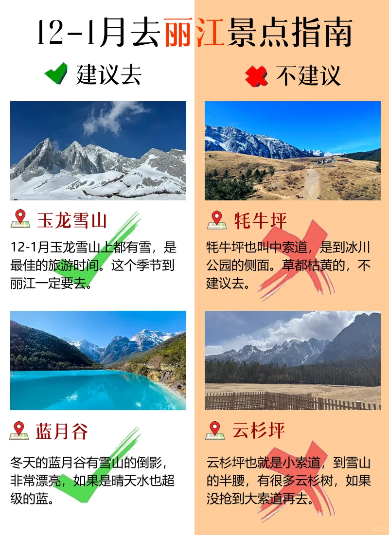 丽江旅游景点避坑指南