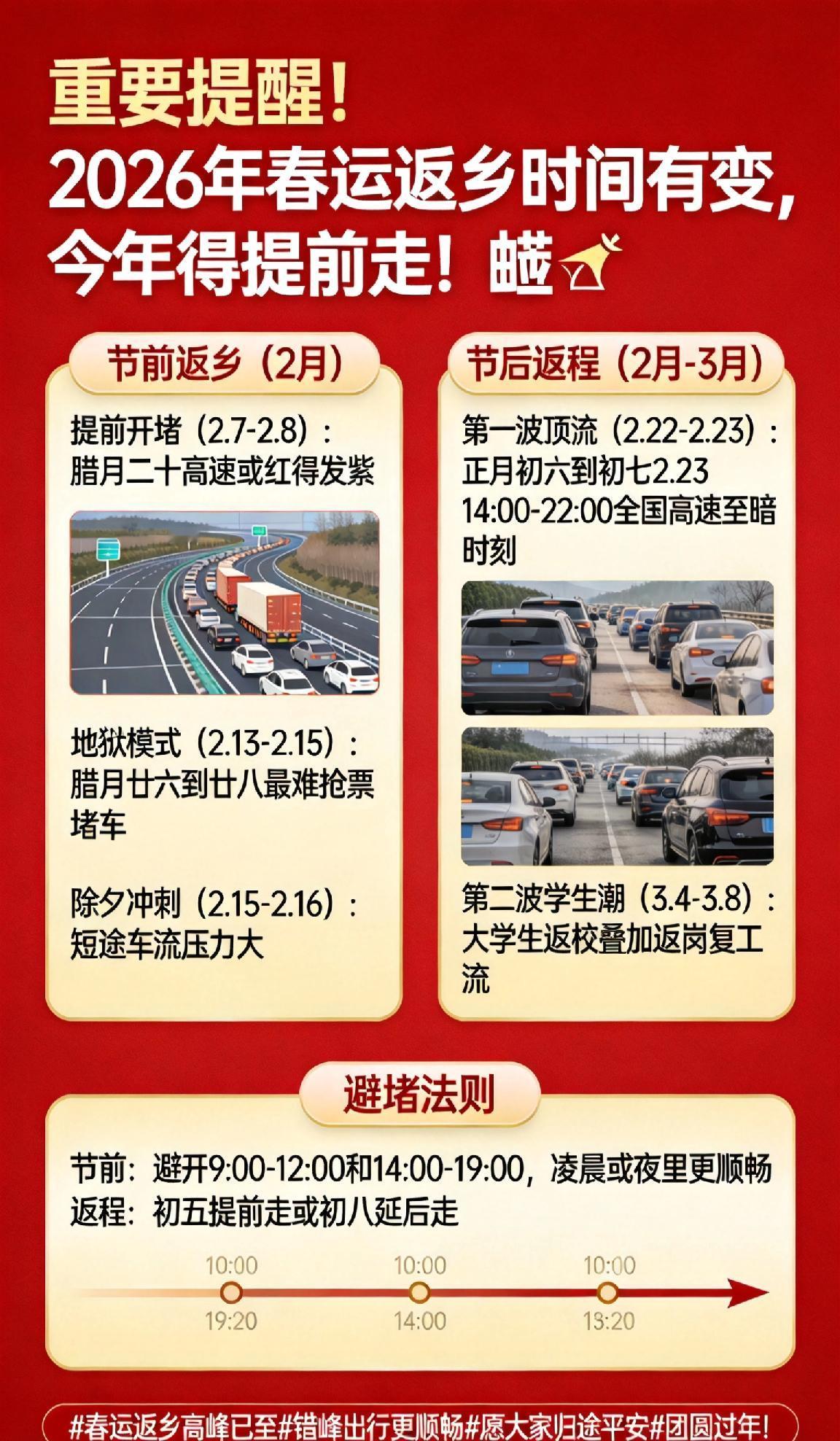 **重要提醒！2026年春运返乡时间有变，今年得提前走！** 🚨

往年总觉得