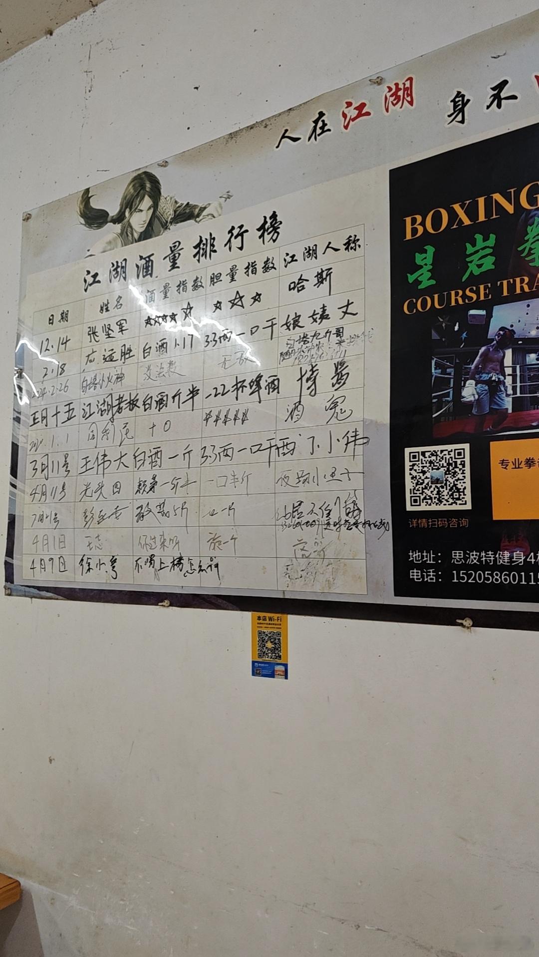 这小店的江湖酒量排行榜，在你们那算什么级别？ 