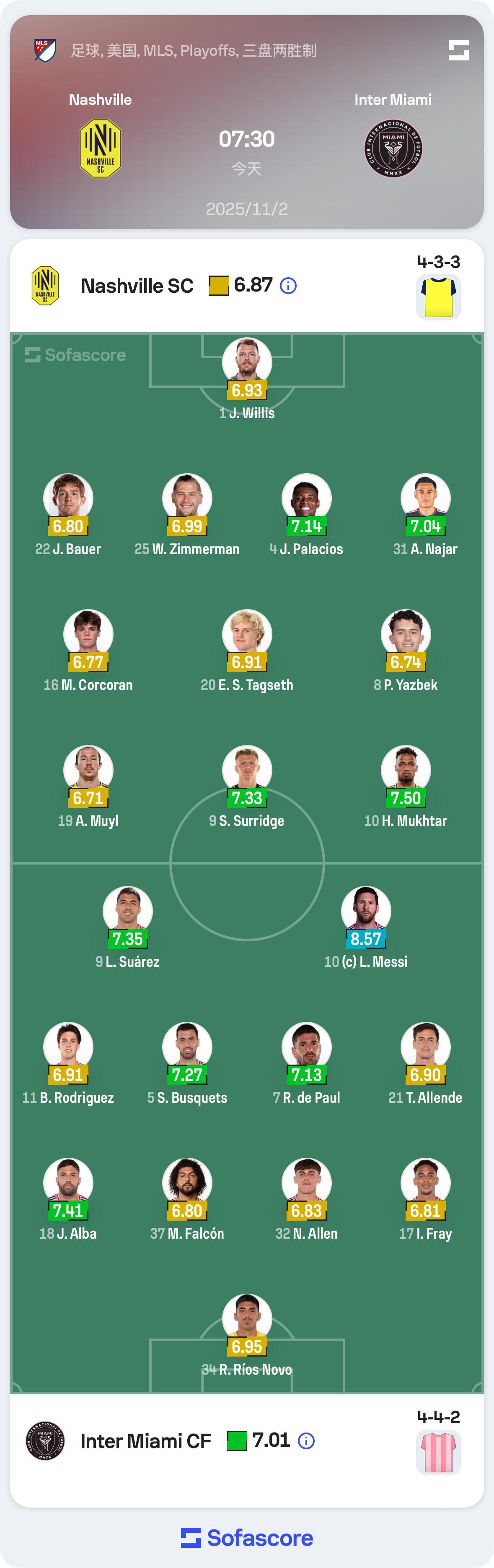 第二局，冲一下！纳什维尔vs迈阿密国际 ​​​