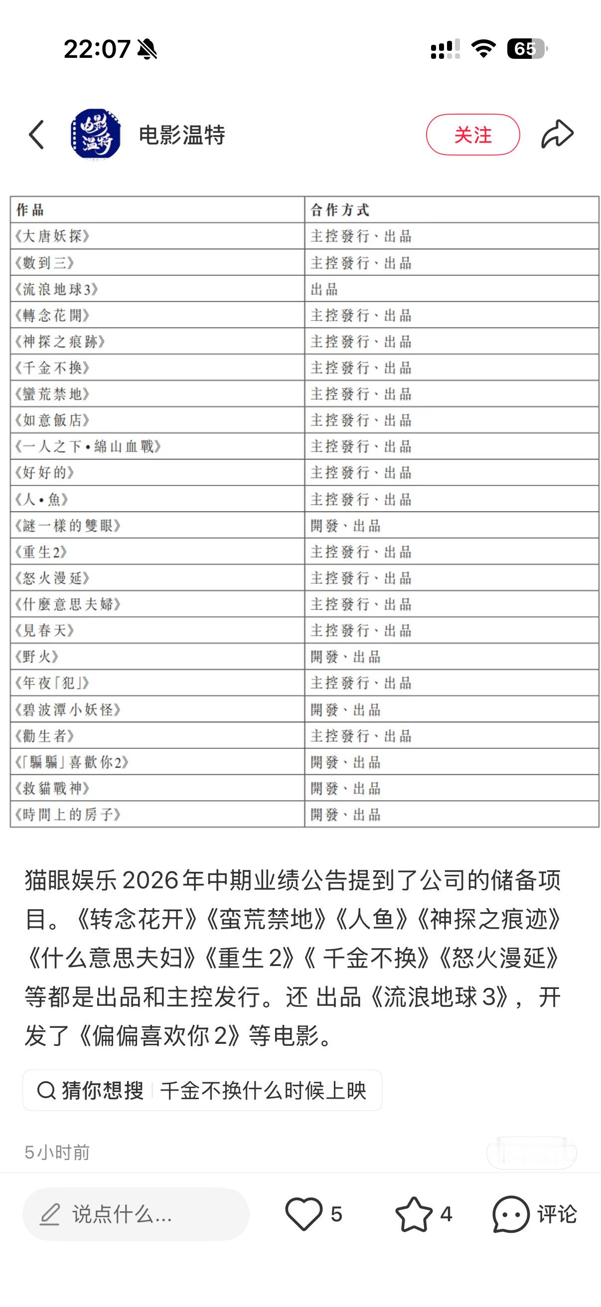 主控发行 死🐱你好好弄 