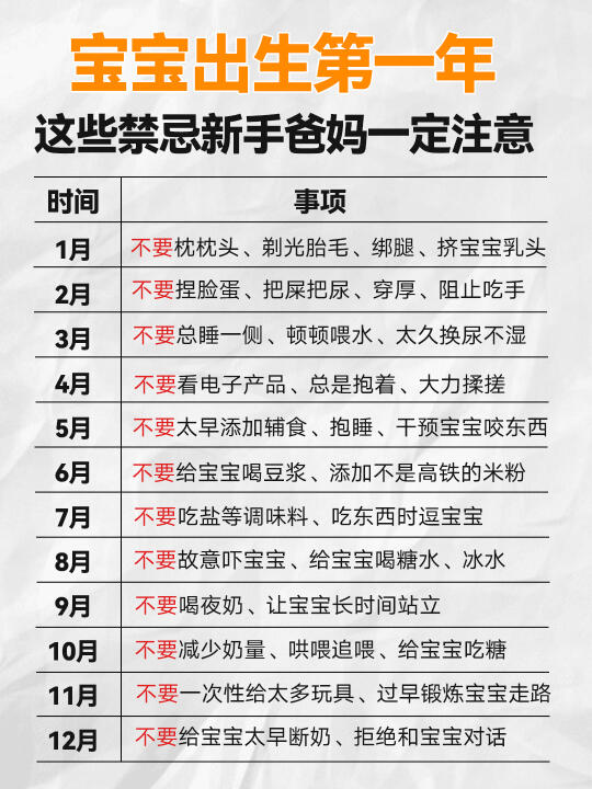 宝宝出生后的第一年很重要，新手爸妈记住了！