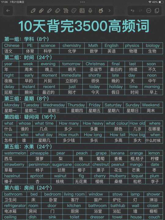 英语核心3500词！10天搞定！词汇量暴涨！