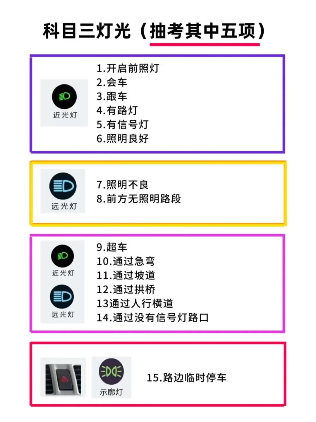 科目三灯光，抽考5️⃣项‼️