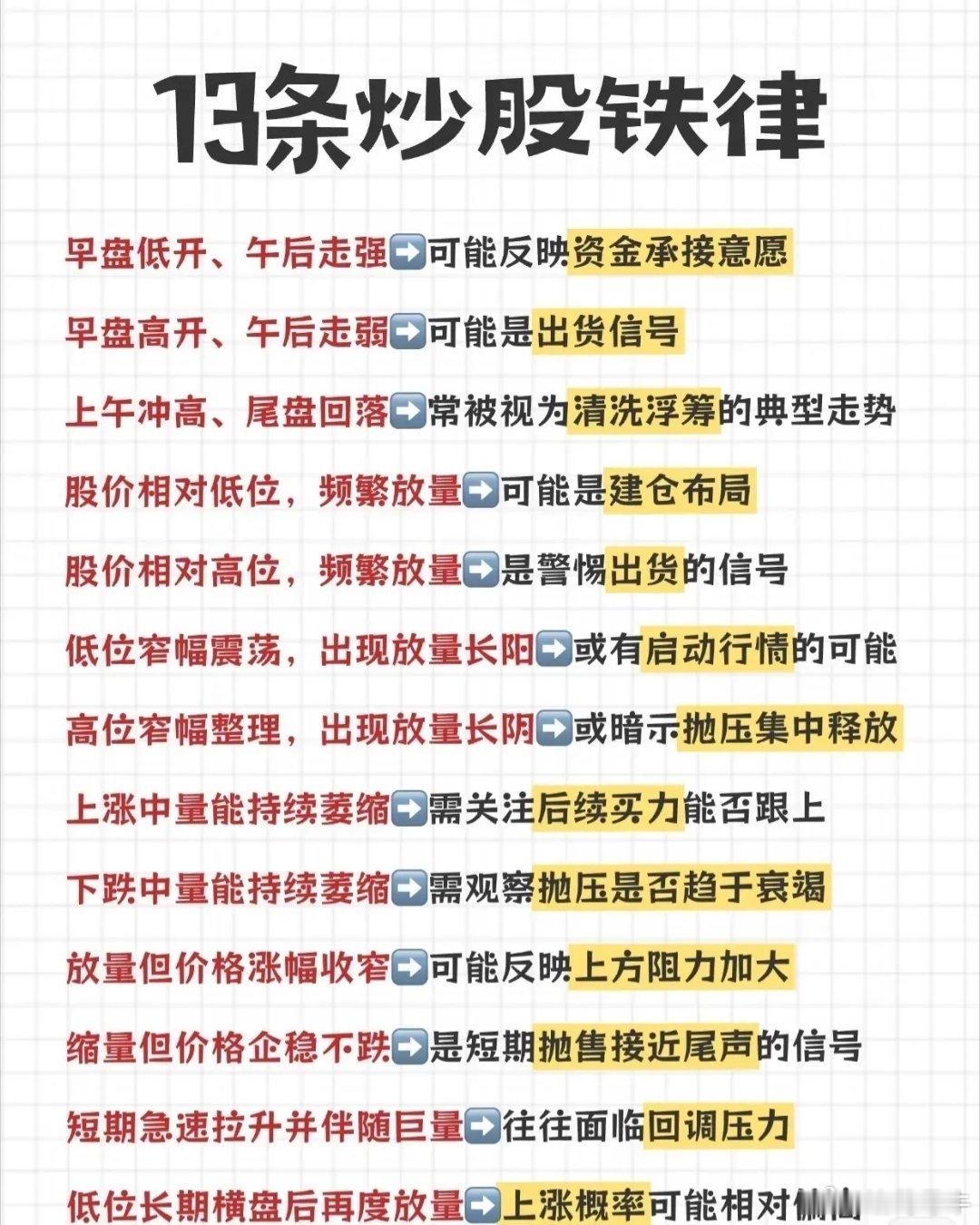 【13条炒股铁律，老股民都在偷偷看！】📈想在股市里少踩坑、多赚钱？这13条“铁