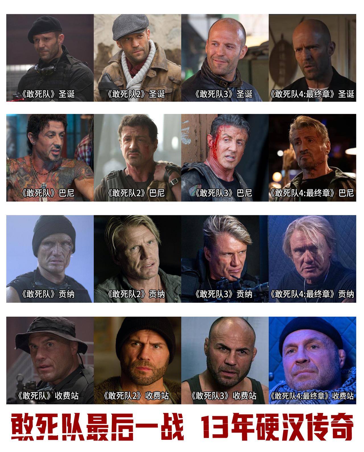 这次中国影迷可以领先北美7天看到啦！！已经77岁高龄的史泰龙，带着那一波老牌动作