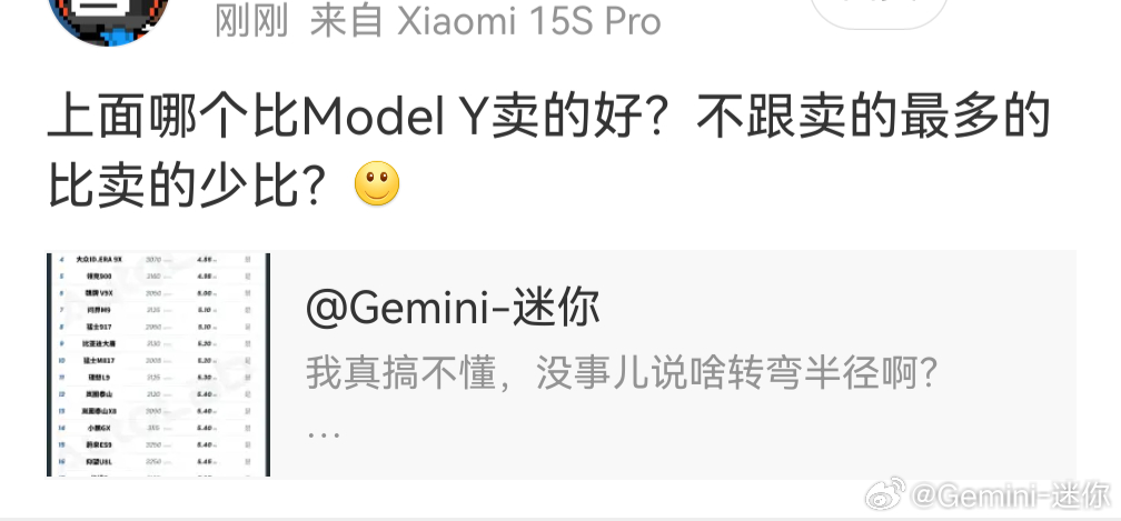 为啥我说选择比较对象是一门艺术？正常人想比较A：选一个A指标比较好的来比“天才”
