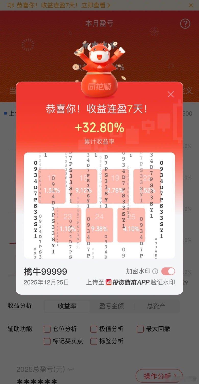 同花顺资产分析 同花顺资产分析 哈哈 