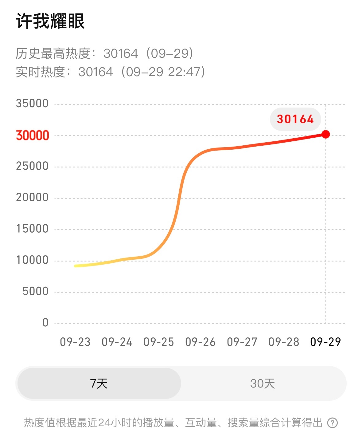 俺娘嘞这个30164我要存档一下哈哈哈哈哈哈哈哈哈哈哈哈哈哈哈哈啊哈哈哈哈哈哈啊